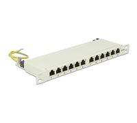 DeLOCK 43311 panel de parcheo 0.5U - Bahía de entrada (RJ45, Cat6a, Gris, Metal, 0.5U, 255 mm)