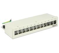 Delock 43335 panel de parcheo