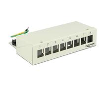 Delock 43336 panel de parcheo