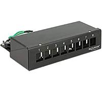 DeLOCK 43338 panel de parcheo - Bahía de entrada (Negro, Metal, 162 mm, 112,8 mm, 44,5 mm, Caja)