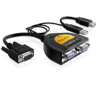 Delock 61968 divisor de video vga 2x vga