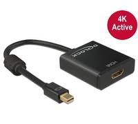 Delock 62611 adaptador de cable de vídeo 0,2 m mini displayport hdmi