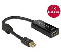 Delock 62613 adaptador de cable de vídeo 0,2 m mini displayport hdmi