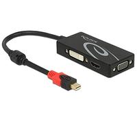 DeLOCK 62855 - Base (Alámbrico, Mini DisplayPort, 3840 x 2160 Pixeles, Negro, 0,2 m)