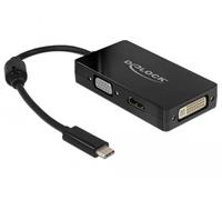 Delock 63925 divisor de video