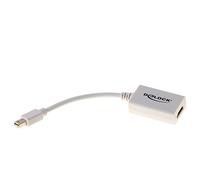 ADAPTADOR DELOCK MINI DISPLAYPORT 1.1 A HDMI HEMBRA BLANCO 65128