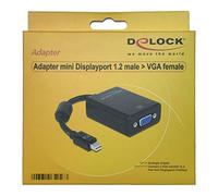 Delock 65256 - Adaptador VGA/Mini DisplayPort, Negro