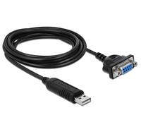 Delock 66281 cable de serie negro 1,8 m rs-232 usb tipo a