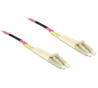 Delock 80155 cable de fibra óptica e infiniband 50 m 2x lc mmf violet