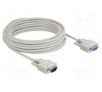 DELOCK 82979 Cable