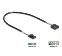 Delock 83025 cable usb interno