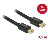 Delock 83472 cable displayport 0,5 m mini displayport negro