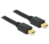 Delock 83475 cable displayport 2 m mini displayport negro