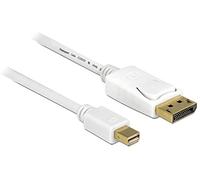 Delock 83482 cable displayport 2 m mini displayport blanco