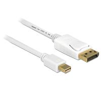 Cable DisplayPort DeLOCK 83485 7 m Mini DisplayPort a DisplayPort Blanco