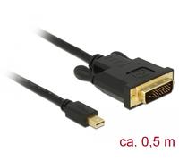 Delock 83987 adaptador de cable de vídeo 0,5 m mini displayport dvi-d