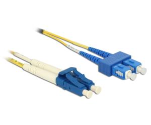 Delock 84881 cable de fibra óptica e infiniband 0,5 m lc lc/apc amari