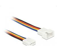 Delock 85363 cable de alimentación interna 0,7 m