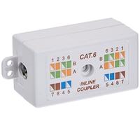 DeLOCK 86167 caja de conexión eléctrica - Conexión CEE (Color blanco, 4,8 cm, 2,58 cm, 2,47 cm)