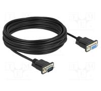 DELOCK 86599 Cable