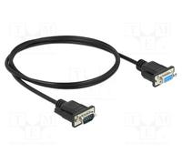 DELOCK 86601 Cable
