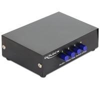 Delock 87637 serie de caja de interruptor alámbrico