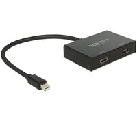 Delock 87696 divisor de video mini displayport 2x hdmi