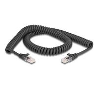 DeLOCK 87993 - Cable de red RJ45, F/UTP, 2m, negro