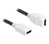 Delock 90684 cable hdmi 0,2 m hdmi tipo a (estándar) blanco