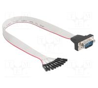 DELOCK 90853 Cable