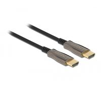 Delock cable óptico activo hdmi 8k 60 hz 15 m