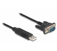 Delock adaptador de usb 2.0 a rs-232 con carcasa de conector serial co