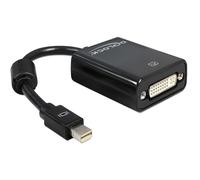 Delock adaptador mini Displayport enchufe > Toma DVI negra