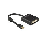 DeLock Adapter Mini DisplayPort 1.2 Male to DVI Female 4K Active Black