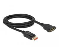 Delock alargador displayport instalación en panel 8k 60 hz 2 m