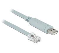 DELOCK 63911 - Cable de consola 1 m gris