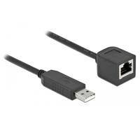 Delock cable de conexión serial con chipset ftdi, usb 2.0 tipo-a mach