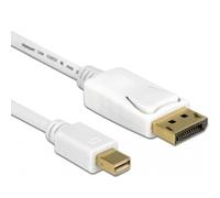 DeLOCK Cable (Mini DisplayPort Plug > DisplayPort Plug)