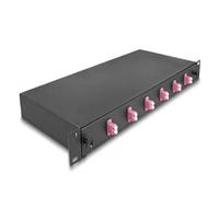 DeLOCK Caja de Empalme de Fibra óptica de 19 6 x LC dúplex OM4 1U Totalmente Equipada Lista para empalmar