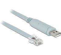 DeLock CDL Micro - Cable adaptador USB 2.0 a serie RS232 RJ45 ST 0, 5 m, color gris