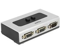DeLOCK Conmutador Serie RS-232 / RS-422 / RS-485 2 Puertos Manual