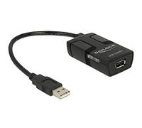 DeLOCK Converter USB Isolator con 5 KV Isolation - 62588