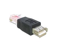 DeLOCK Micro - Adaptador USB/RJ-45, Negro