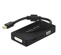 Adaptador Mini DisplayPort a VGA/HDMI/DVI DeLOCK 4K