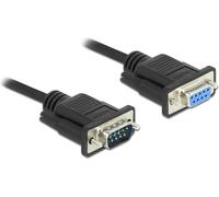 DeLOCK RS-232 Sub-D9 Male to Female Serial Cable 0.5m
