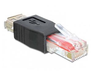 Delock usb - rj45 usb 2.0 negro
