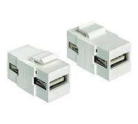 DeLOCK USB2.0 A f/f USB2.0 A USB2.0 A Color blanco adaptador de cable - Adaptador para cable (USB2.0 A, USB2.0 A, Hembra/hembra, Color blanco, 16,8 mm, 34,4 mm)