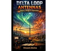 Delta Loop Antenna: The Golden Triangle