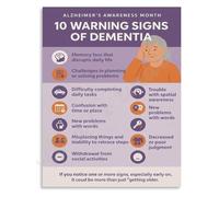 Dementia 10 Warning Signs Infographic Canvas Wall-Art Alzheimer Awareness Poster for Health Fair Event Decor(Framed,12x18inch(30x45cm))