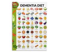 Dementia Diet Food List Metal Wall-Art 8x12 Inch